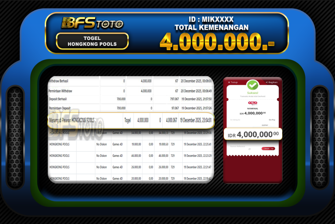 TOGEL HONGKONG POOLS – BUKTI JACKPOT BBFSTOTO