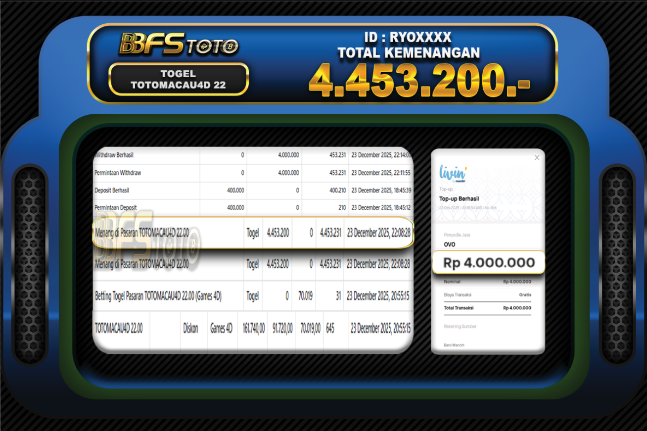 TOGEL TOTOMACAU4D 22.00 – BUKTI JACKPOT BBFSTOTO