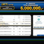 TOGEL HONGKONG LOTTO – BUKTI JACKPOT BBFSTOTO