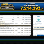 GATES OF OLYMPUS SUPER SCATTER- BUKTI JACKPOT BBFSTOTO