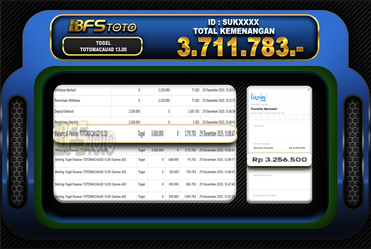 TOGEL TOTOMACAU4D 13.00 – BUKTI JACKPOT BBFSTOTO