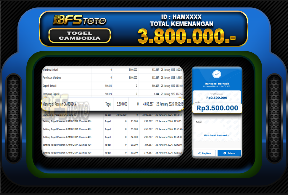 TOGEL CAMBODIA – BUKTI JACKPOT BBFSTOTO