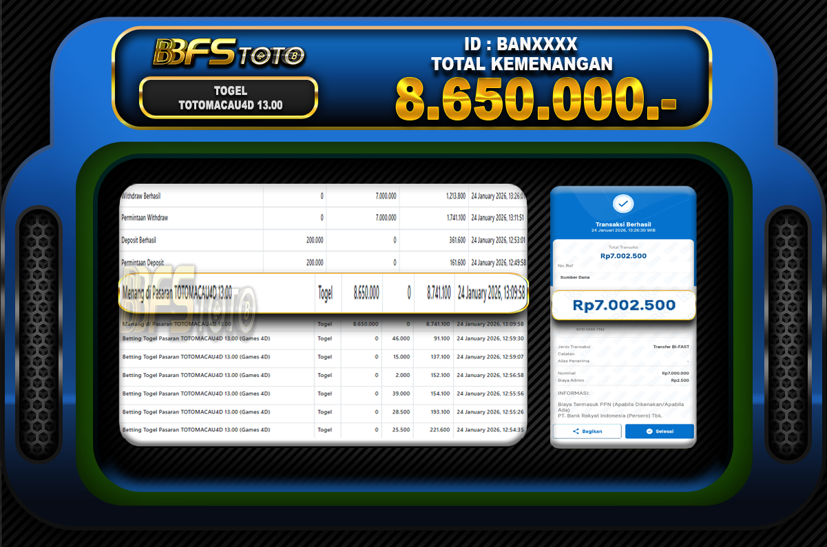 TOGEL TOTOMACAU4D 13.00 – BUKTI JACKPOT BBFSTOTO