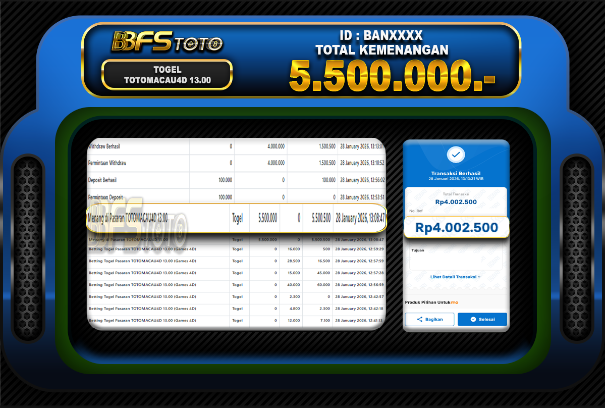 TOGEL TOTOMACAU4D 13.00 – BUKTI JACKPOT BBFSTOTO