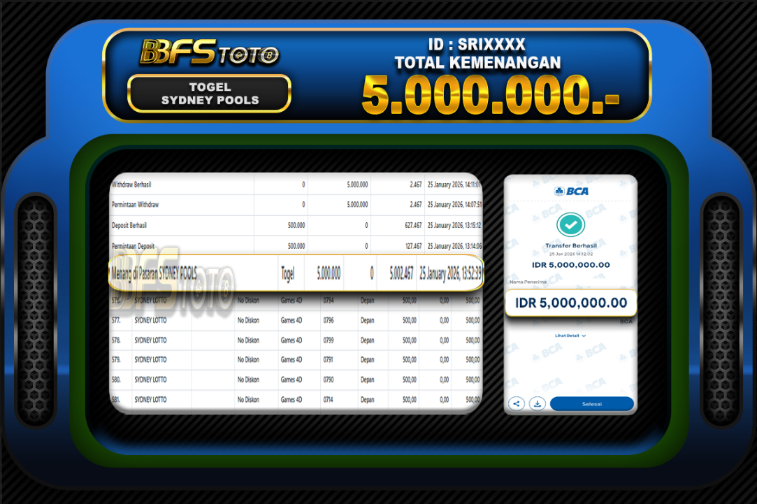 TOGEL SYDNEY POOLS  – BUKTI JACKPOT BBFSTOTO