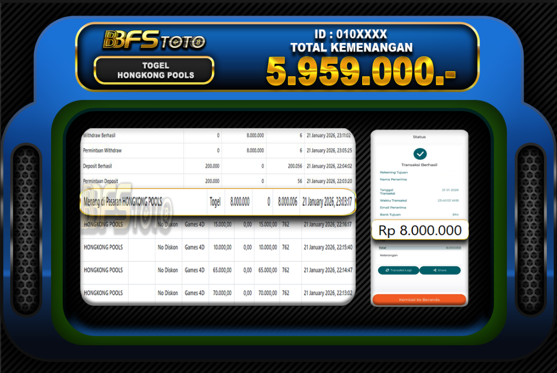 TOGEL HONGKONG POOLS – BUKTI JACKPOT BBFSTOTO