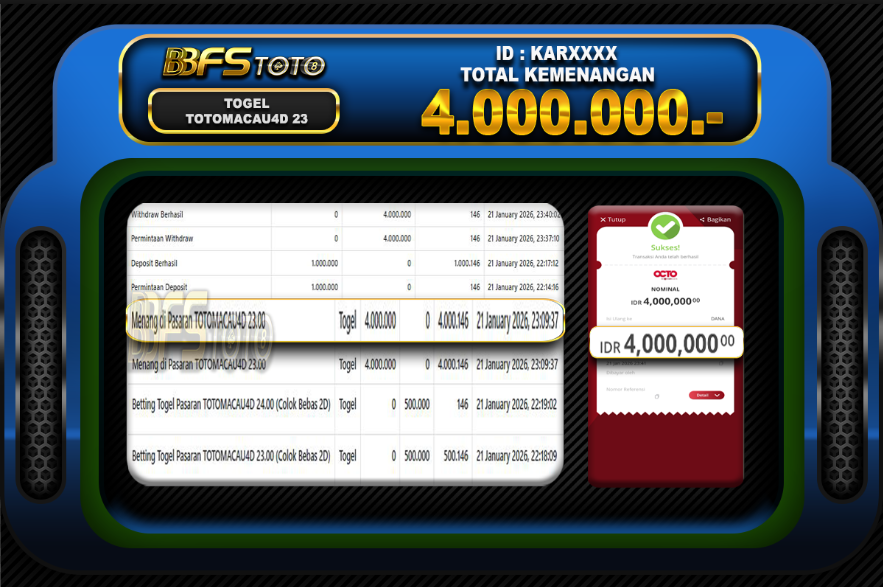 TOGEL TOTOMACAU4D 23.00 – BUKTI JACKPOT BBFSTOTO