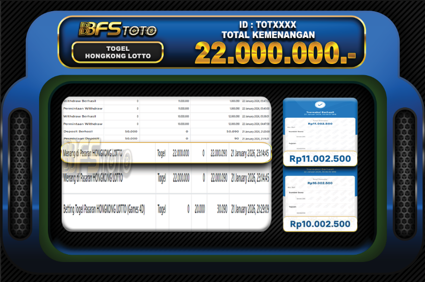 TOGEL HONGKONG LOTTO – BUKTI JACKPOT BBFSTOTO