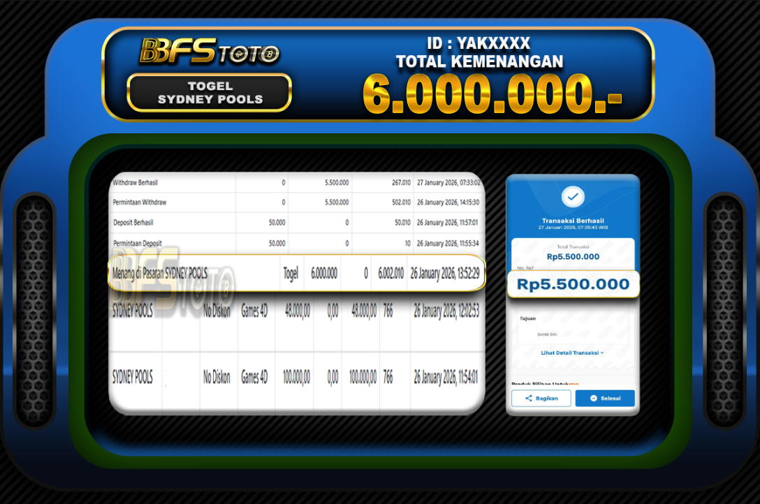 TOGEL SYDNEY POOLS – BUKTI JACKPOT BBFSTOTO