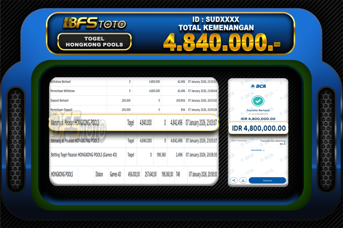 TOGEL HONGKONG POOLS – BUKTI JACKPOT BBFSTOTO