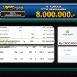 TOGEL HONGKONG POOLS – BUKTI JACKPOT BBFSTOTO