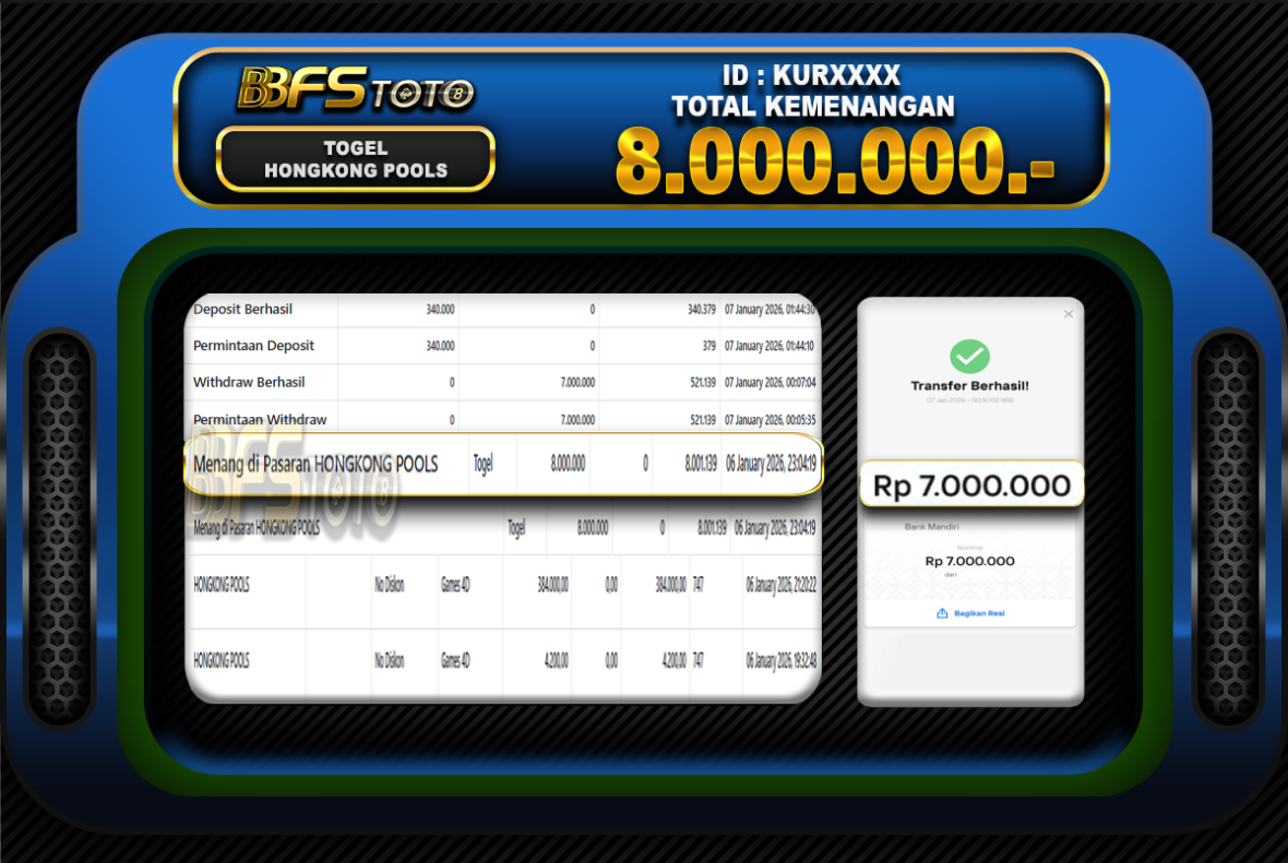 TOGEL HONGKONG POOLS – BUKTI JACKPOT BBFSTOTO