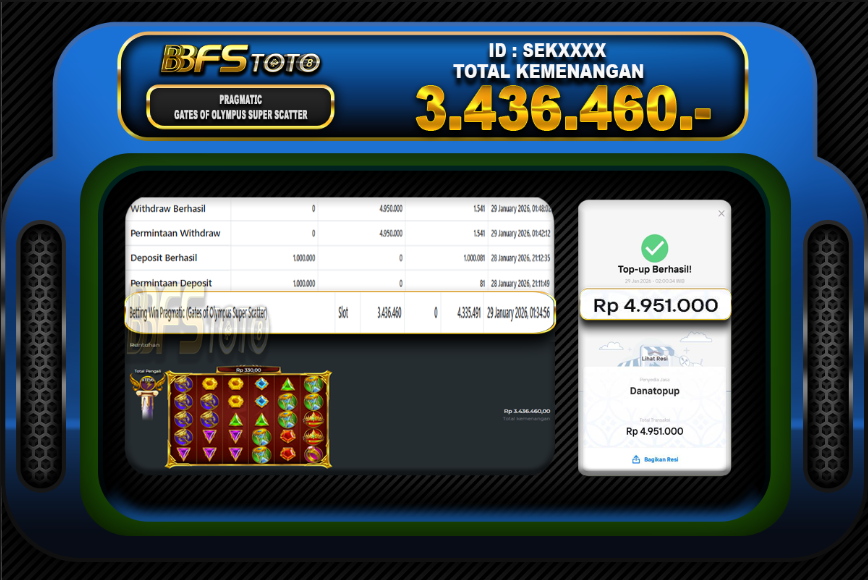 GATES OF OLYMPUS SUPER SCATTER – BUKTI JACKPOT BBFSTOTO