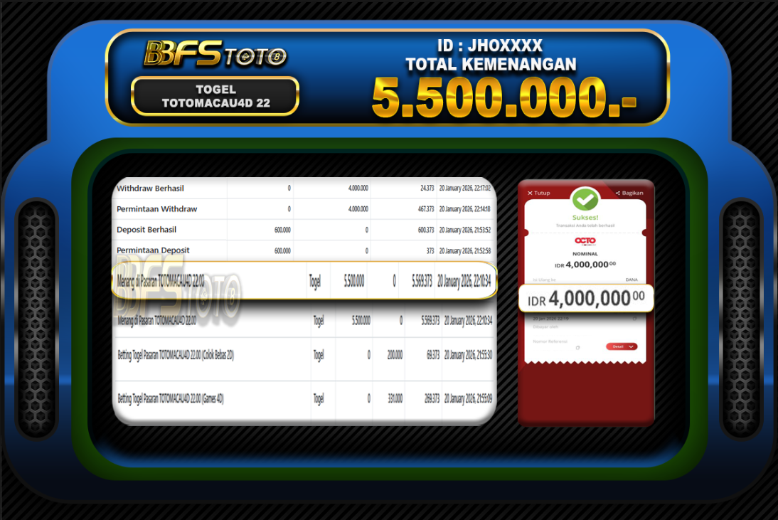 TOGEL TOTOMACAU4D 22.00 – BUKTI JACKPOT BBFSTOTO