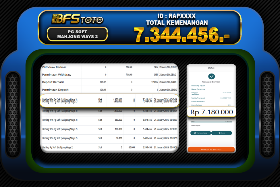 MAHJONG WAYS 2 – BUKTI JACKPOT SLOT BBFSTOTO