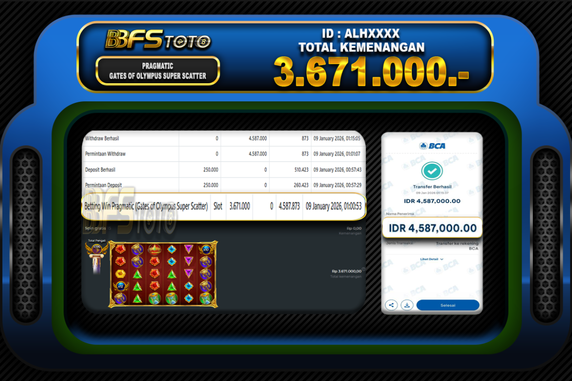 GATES OF OLYMPUS SUPER SCATTER – BUKTI JACKPOT BBFSTOTO