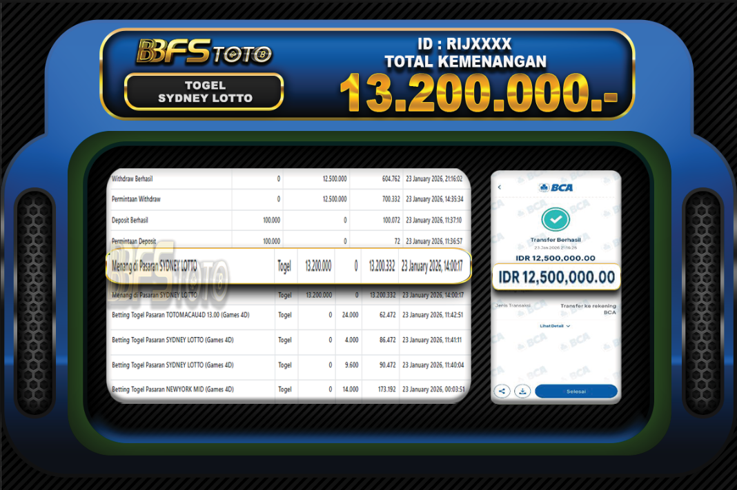 TOGEL SYDNEY LOTTO – BUKTI JACKPOT BBFSTOTO