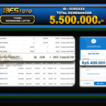 TOGEL HONGKONG LOTTO – BUKTI JACKPOT BBFSTOTO