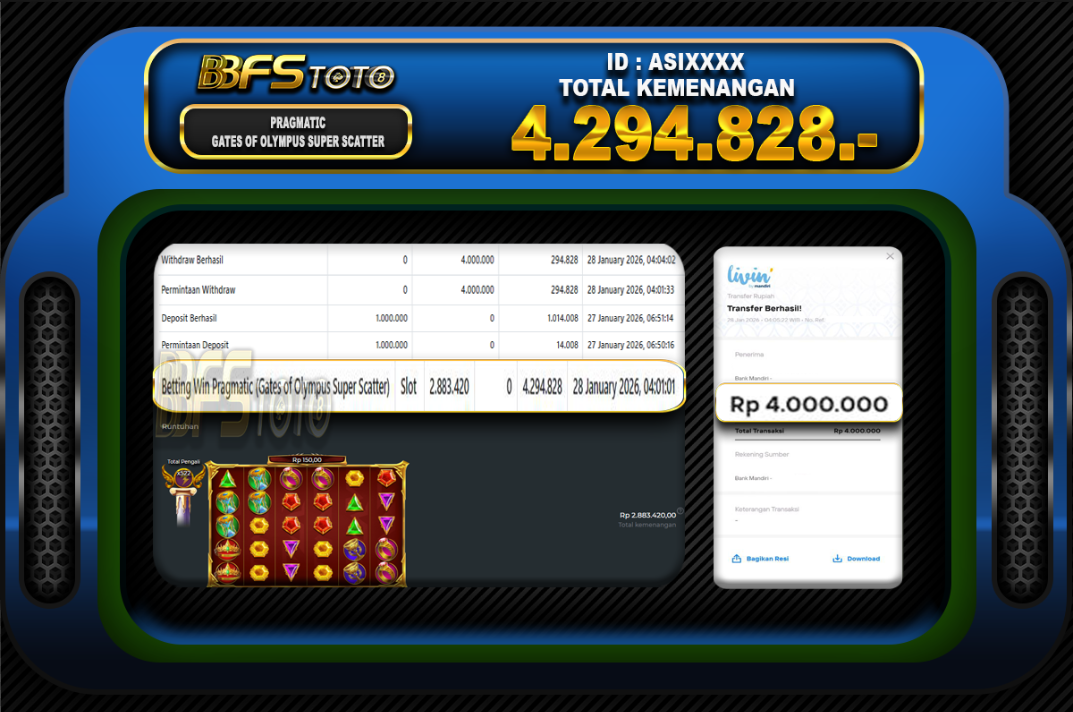 GATES OF OLYMPUS SUPER SCATTER – BUKTI JACKPOT BBFSTOTO