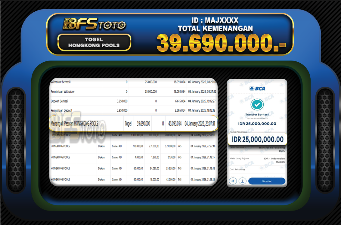 TOGEL HONGKONG POOLS – BUKTI JACKPOT BBFSTOTO