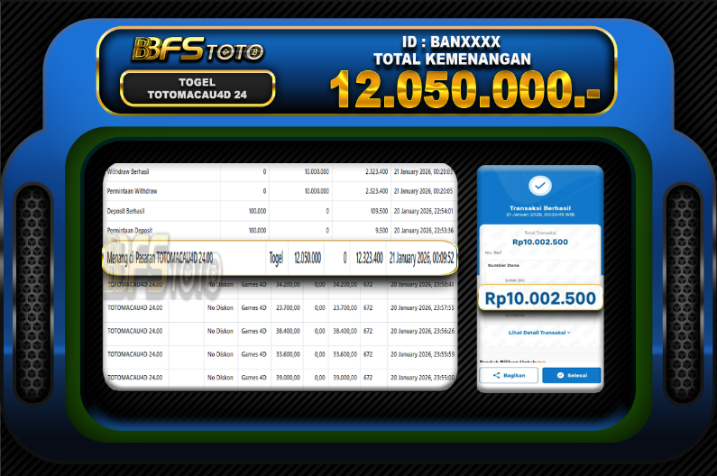 TOGEL TOTOMACAU4D 24.00 – BUKTI JACKPOT BBFSTOTO