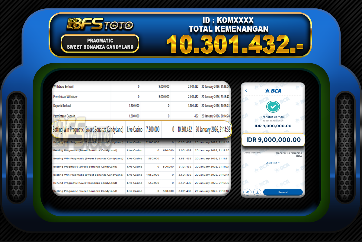 SWEET BONANZA CANDYLAND – BUKTI JACKPOT BBFSTOTO