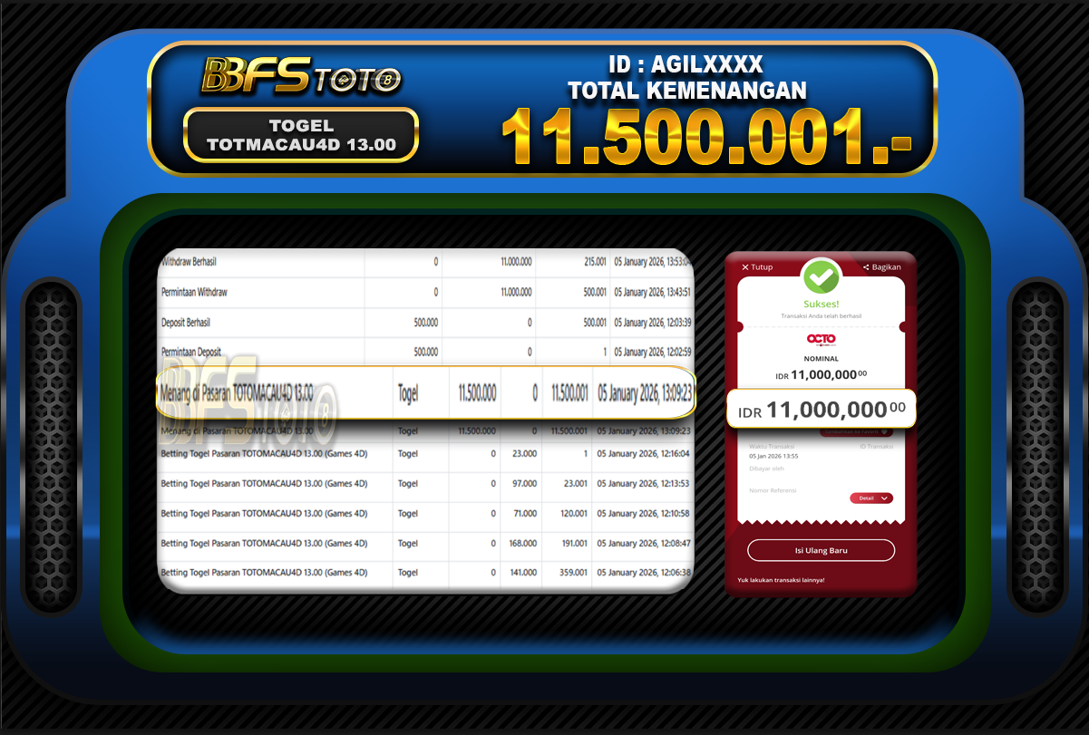 TOGEL TOTOMACAU4D 13.00 – BUKTI JACKPOT BBFSTOTO