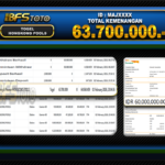 TOGEL HONGKONG POOLS – BUKTI JACKPOT BBFSTOTO
