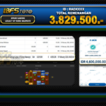 LEGACY OF KONG MAXWAYS – BUKTI JACKPOT BBFSTOTO