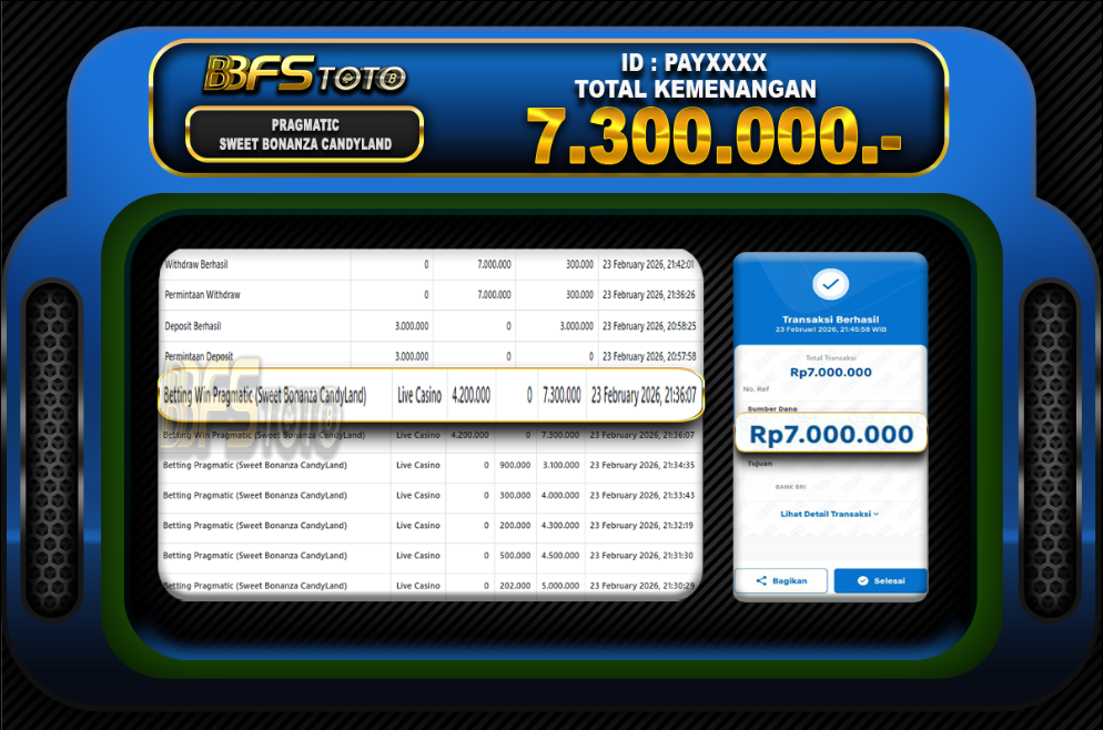 SWEET BONANZA CANDYLAND – BUKTI JACKPOT BBFSTOTO