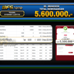 TOGEL SYDNEY LOTTO – BUKTI JACKPOT BBFSTOTO