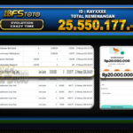 CRAZY TIME – BUKTI JACKPOT SLOT BBFSTOTO